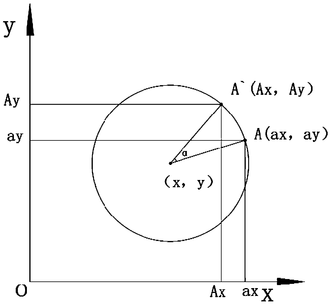 Measurement method of permeability tensor of columnar jointed rock mass and quantitative evaluation method of anisotropy