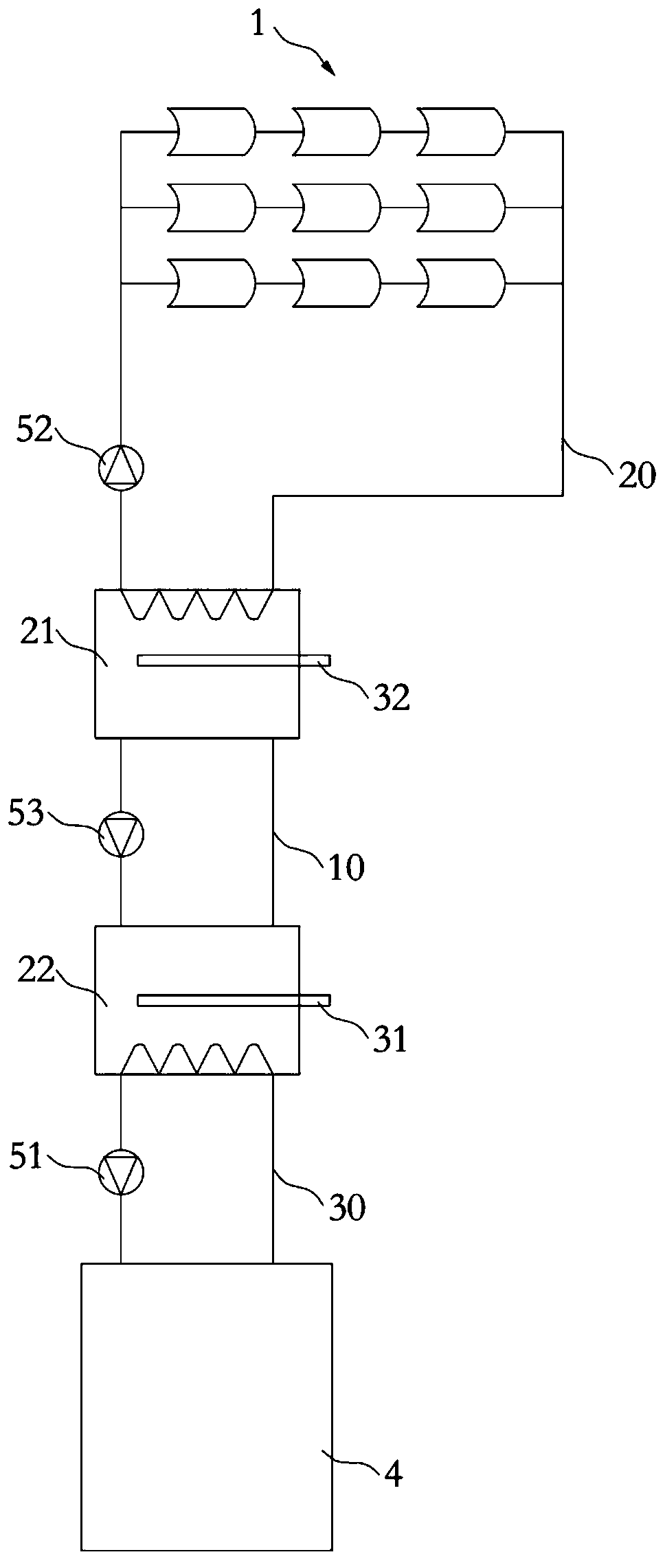 Multi-source heat supply system