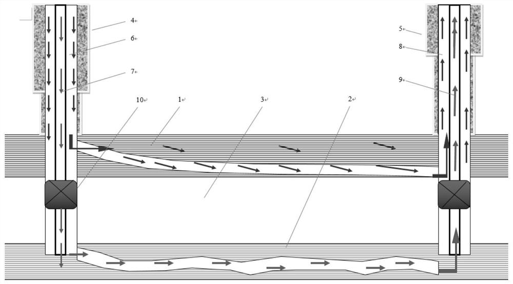 Na2CO3 and NaHCO3 double-horizontal-section classification mining model and process