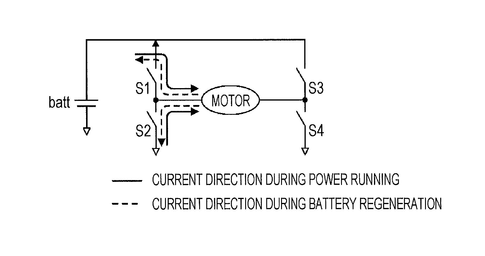 Motor driving control apparatus