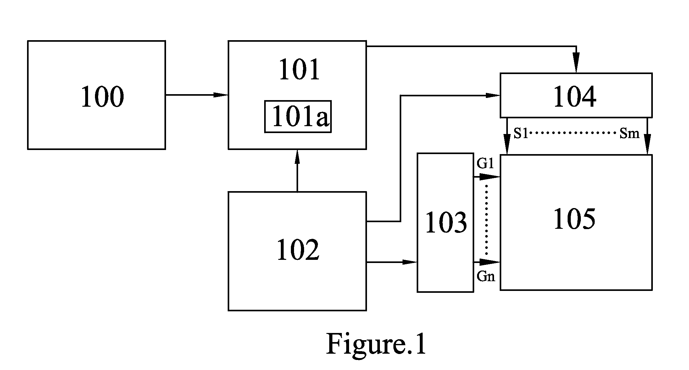 Apparatus to select gamma reference voltage and method of the same