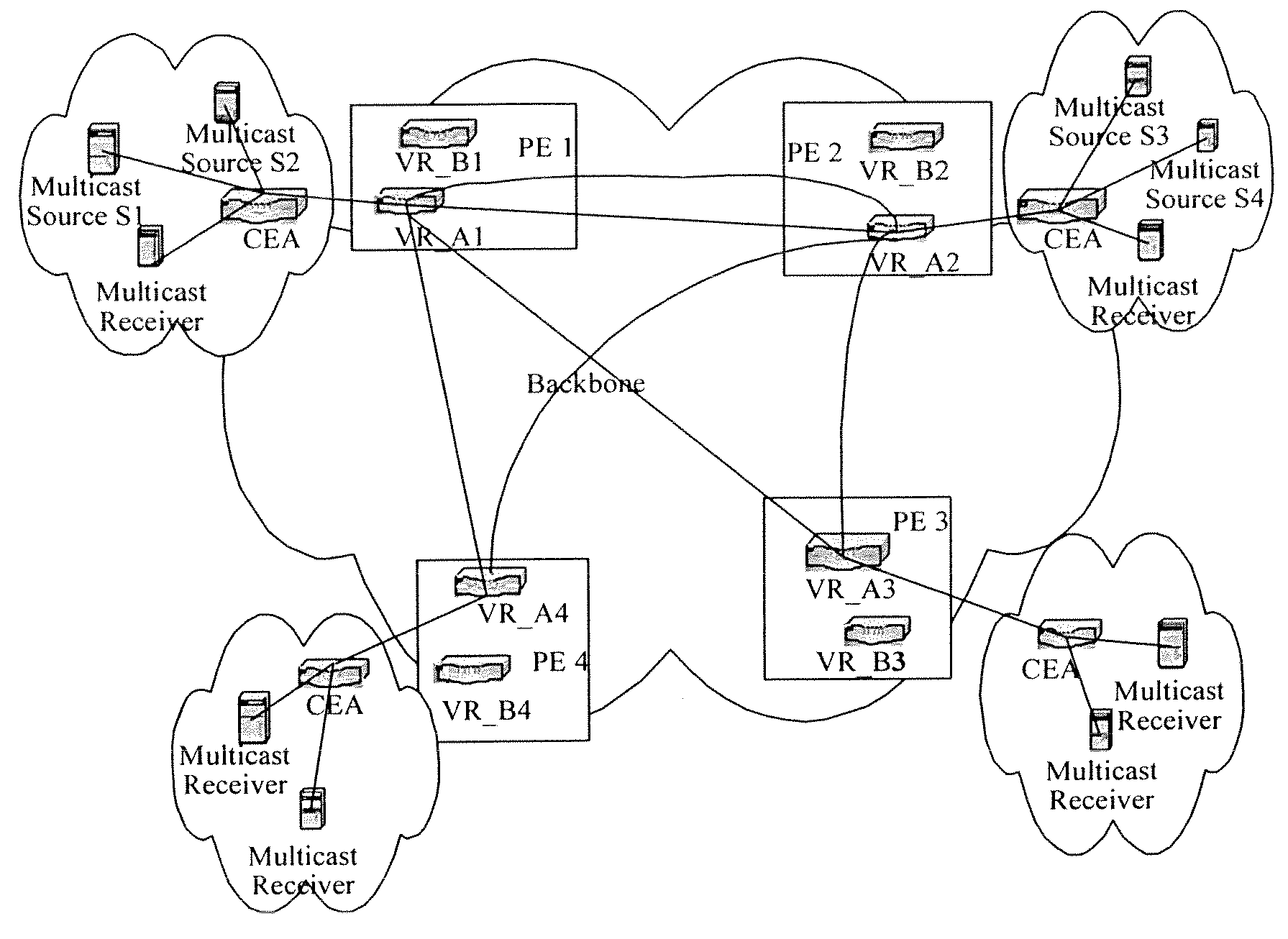 Method for Implementing Multicast in Virtual Router-Based Virtual Private Network