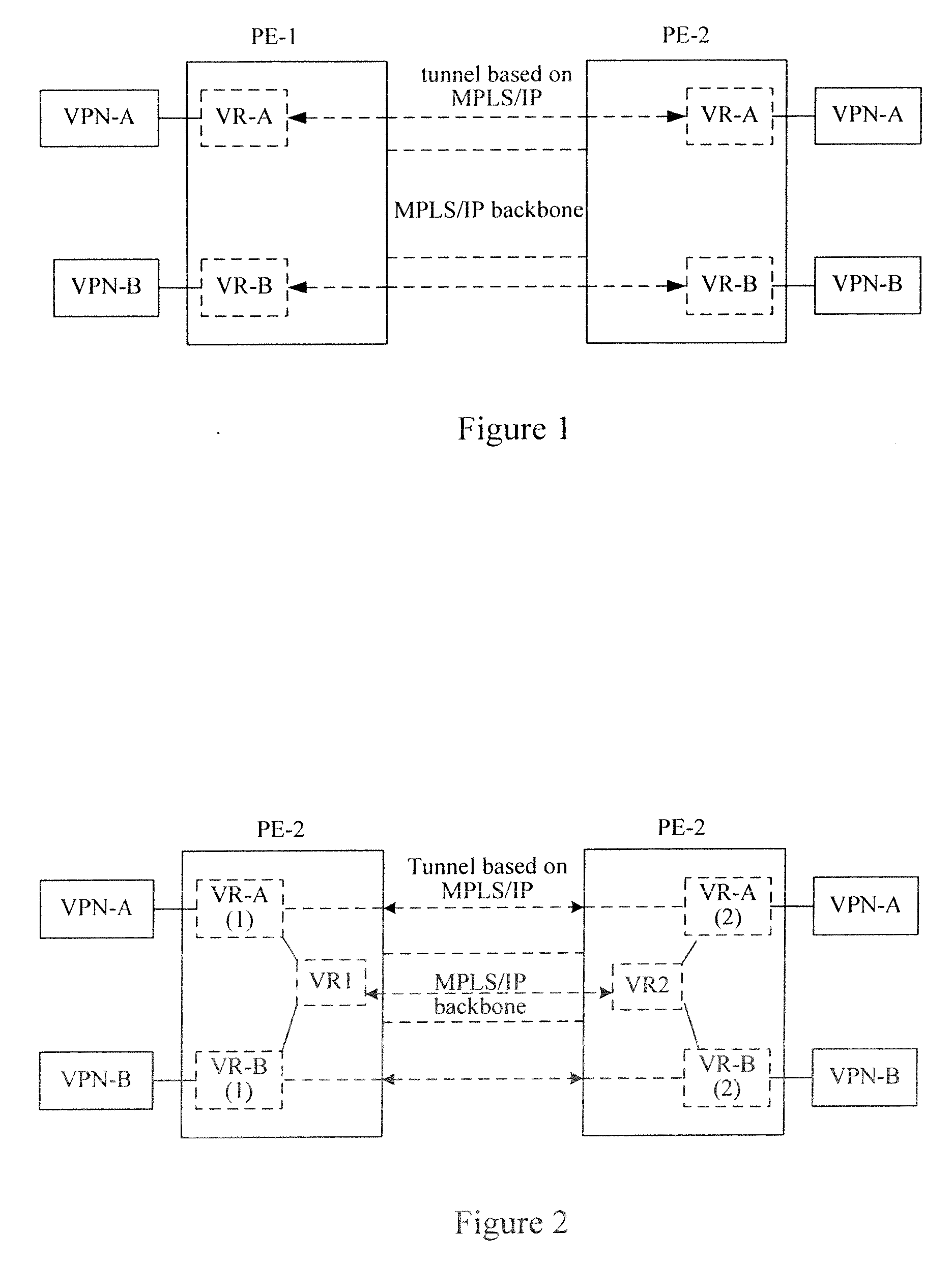 Method for Implementing Multicast in Virtual Router-Based Virtual Private Network