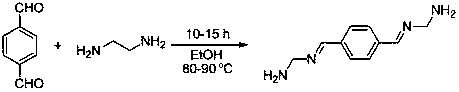 Polycaprolactam-coated CoFe2O4 loaded porous carbon negative electrode material and preparation method thereof