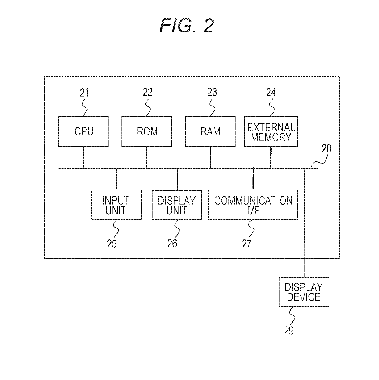 Information processing apparatus, method, and robot system