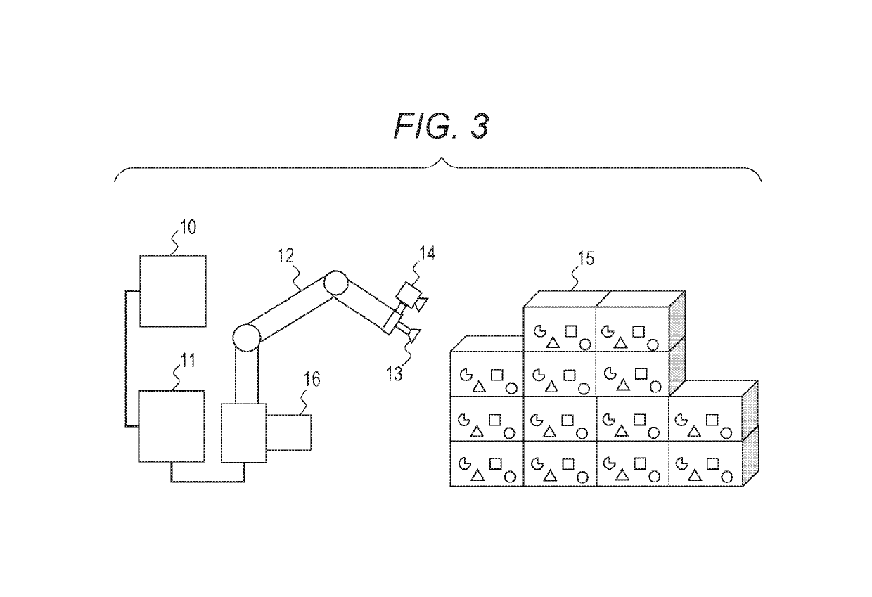 Information processing apparatus, method, and robot system