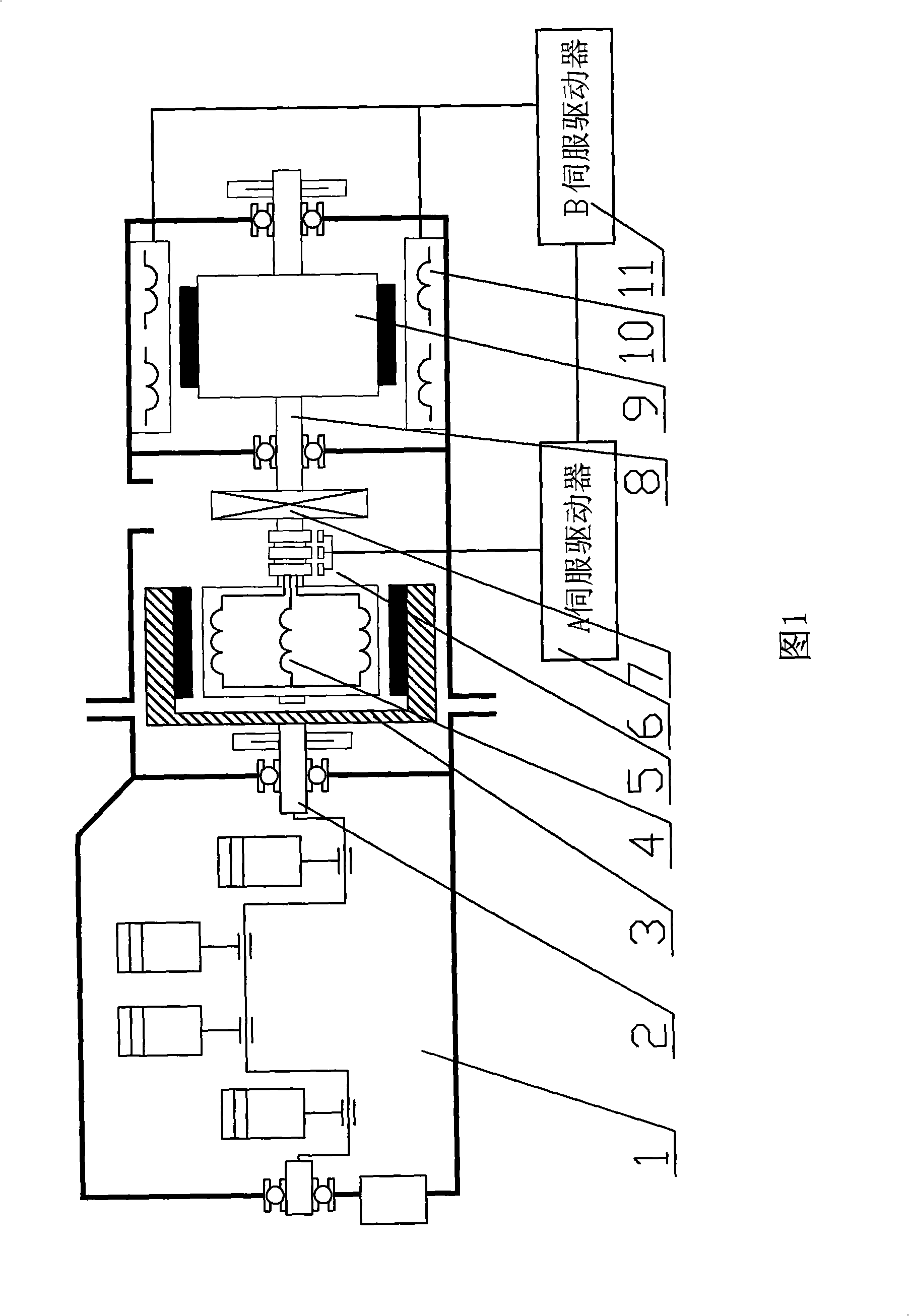 Duplex permanent magnetic synchronous electric machine