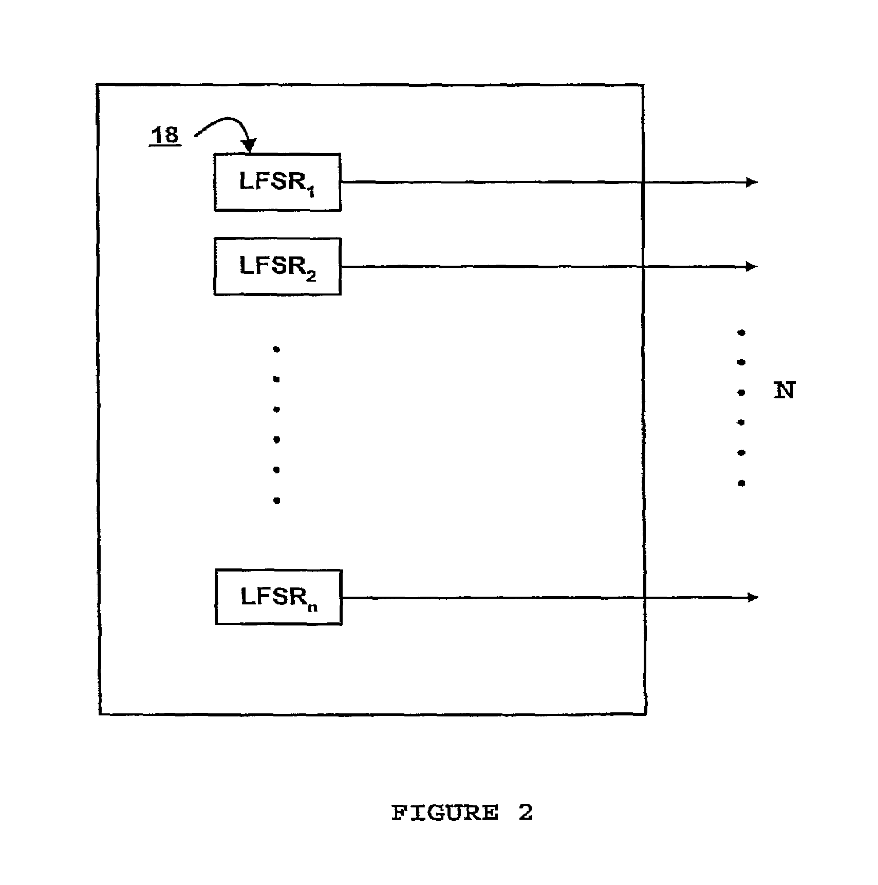 Sequence generator and method of generating a pseudo random sequence