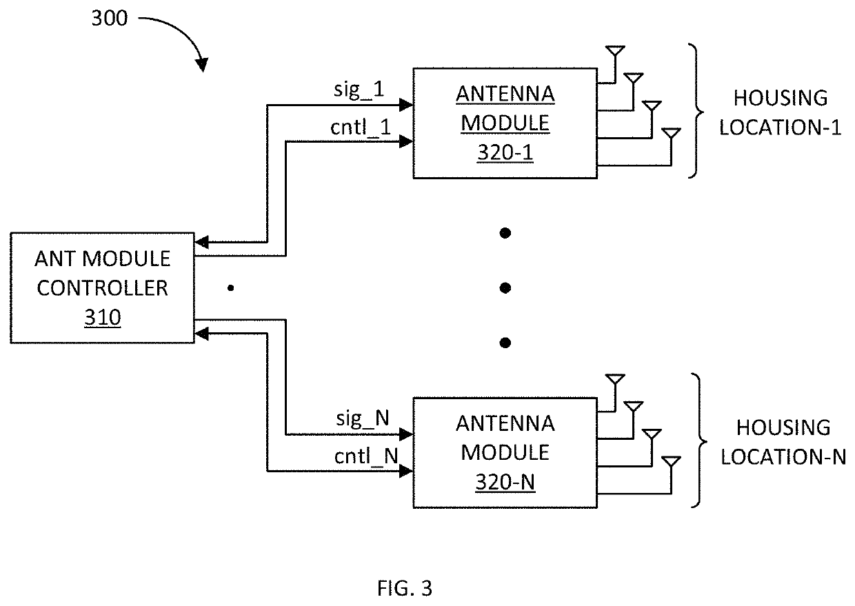 Apparatus and method for detecting lateral electromagnetic exposure and device grip for controlling signal transmission