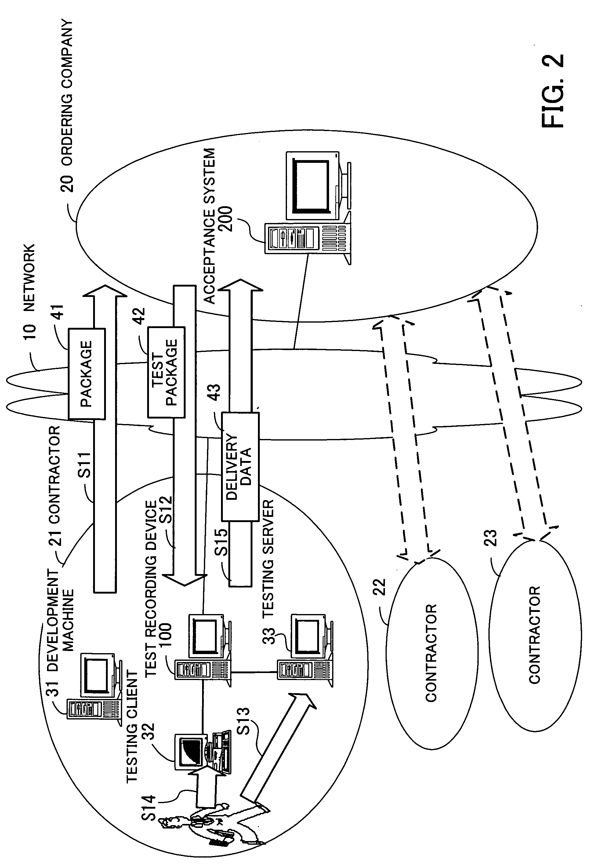 Test recording method and device, and computer-readable recording medium storing test recording program