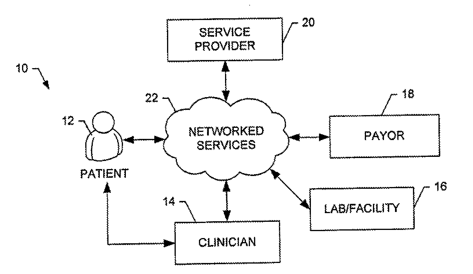 Point-of-care decision support driven auto-adjudication system, and associated method and computer-readable storage medium