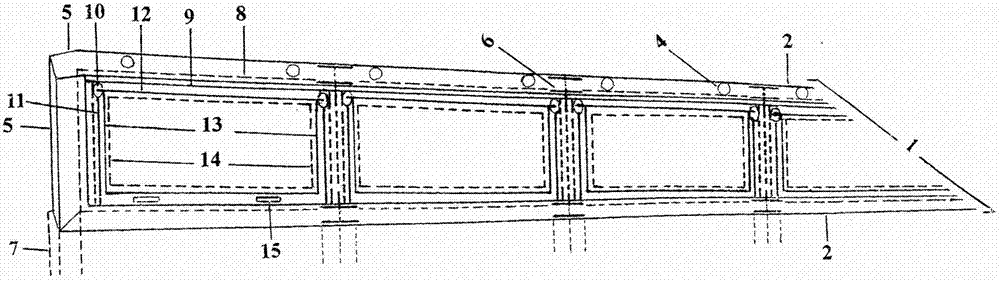 Integration device for optimizing integration engineering of atmospheric motions