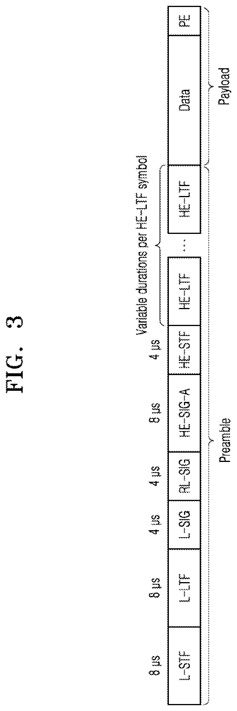 Apparatus and method employing multi-resource unit for user in a wireless local area network