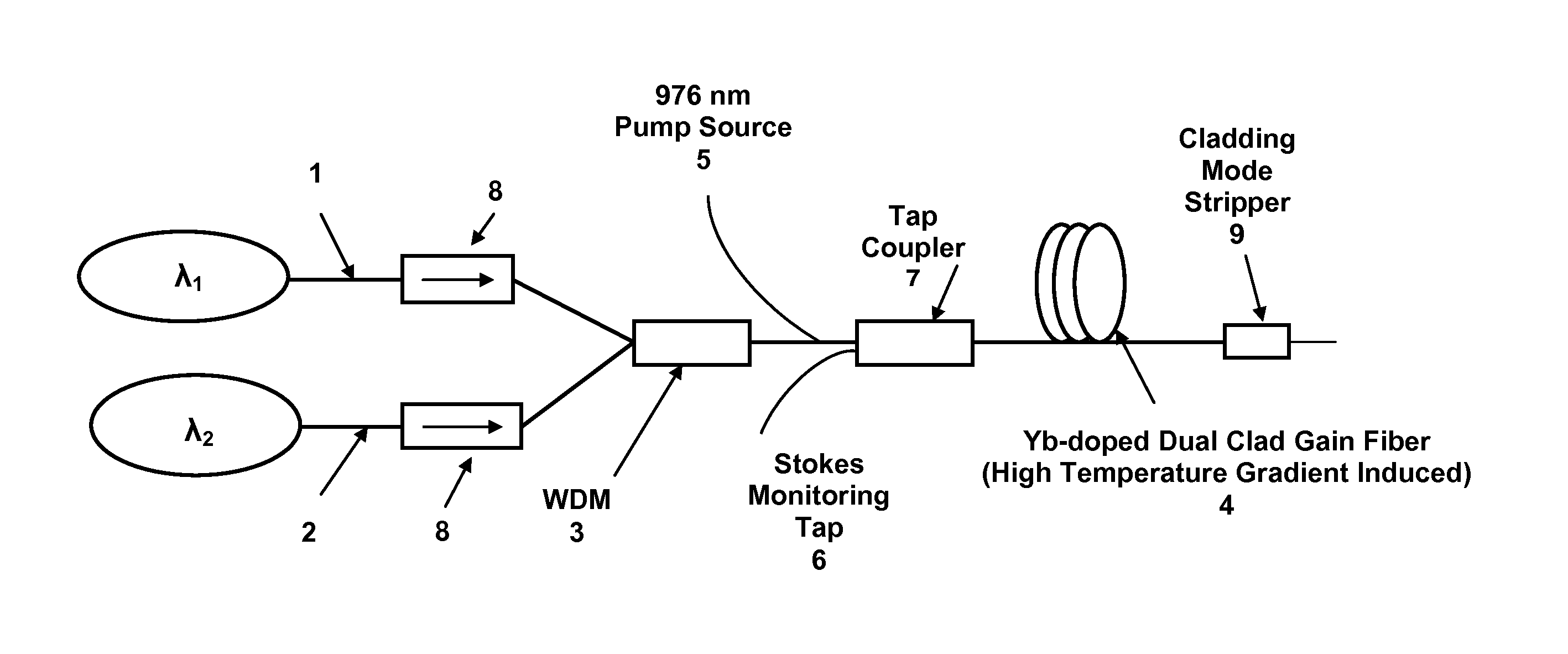 Scalable monolithic single frequency fiber amplifier