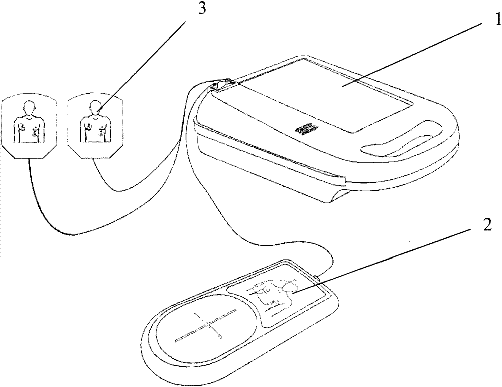 Judging method of external chest compression strength and full-automatic external defibrillator with compression energy calculation and rapid charging function