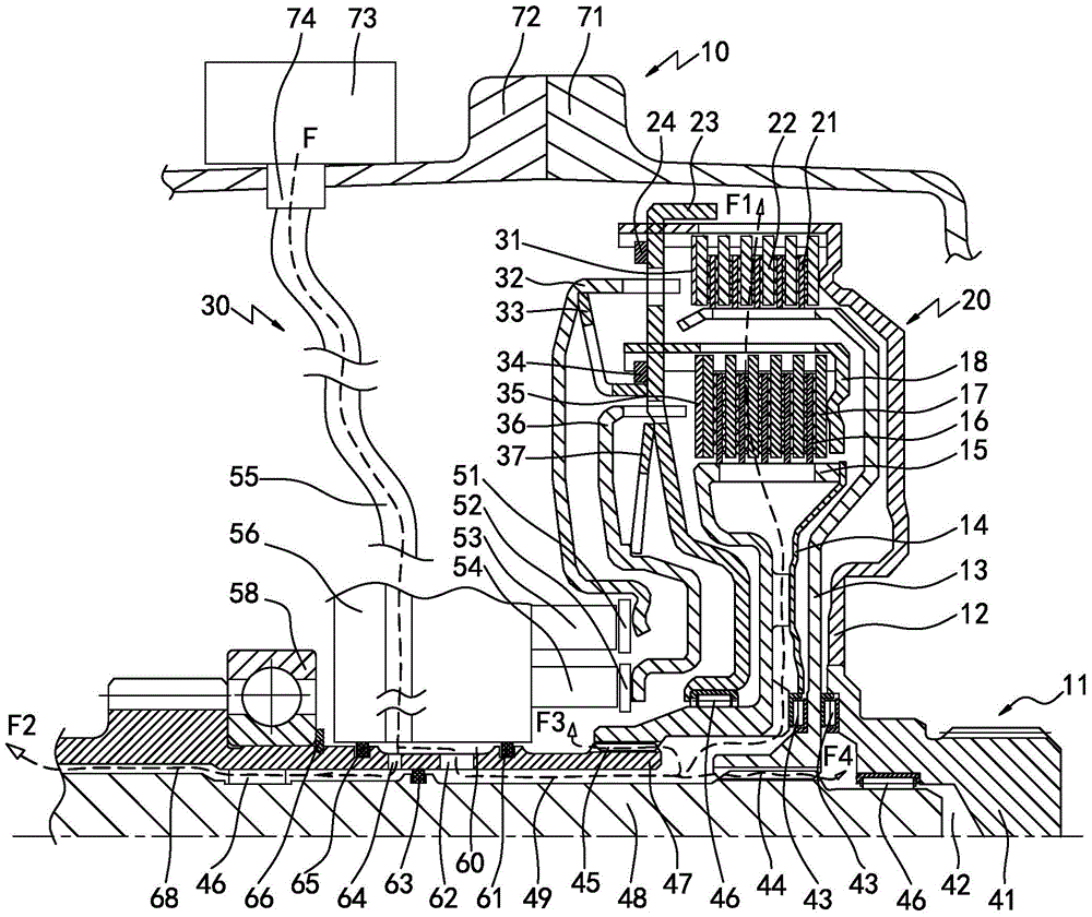 Double-clutch lubricating structure for double-clutch gear box