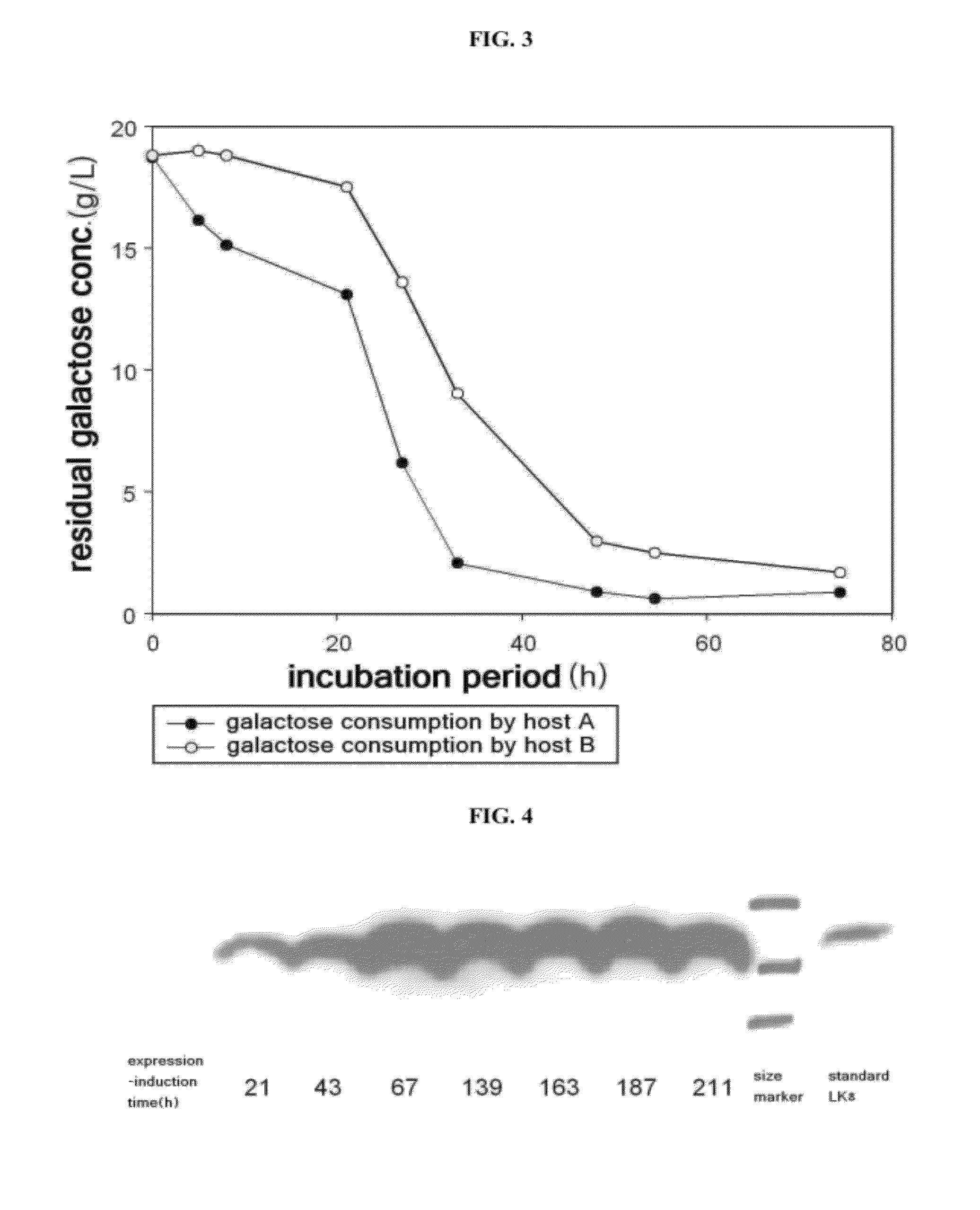 Methods for enhancing a secretion efficiency of recombinant foreign protein in yeast expression system