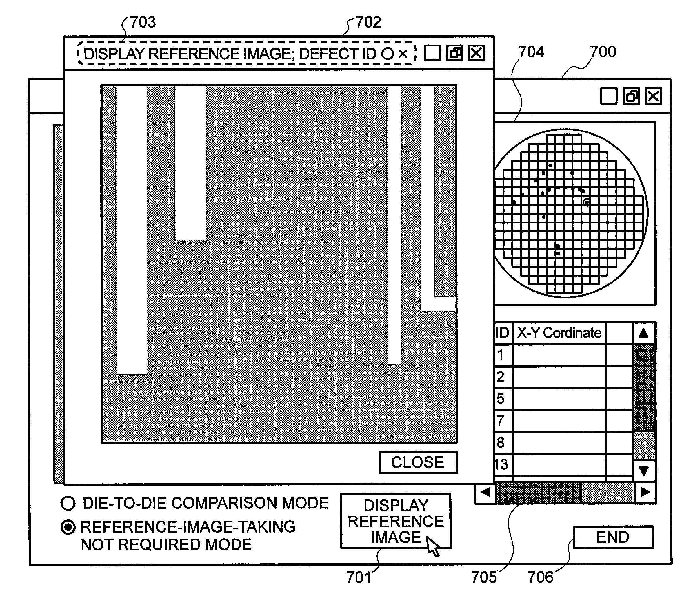 Method and apparatus for reviewing defects of semiconductor device