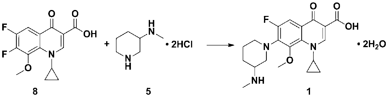 Preparation method of balofloxacin dihydrate