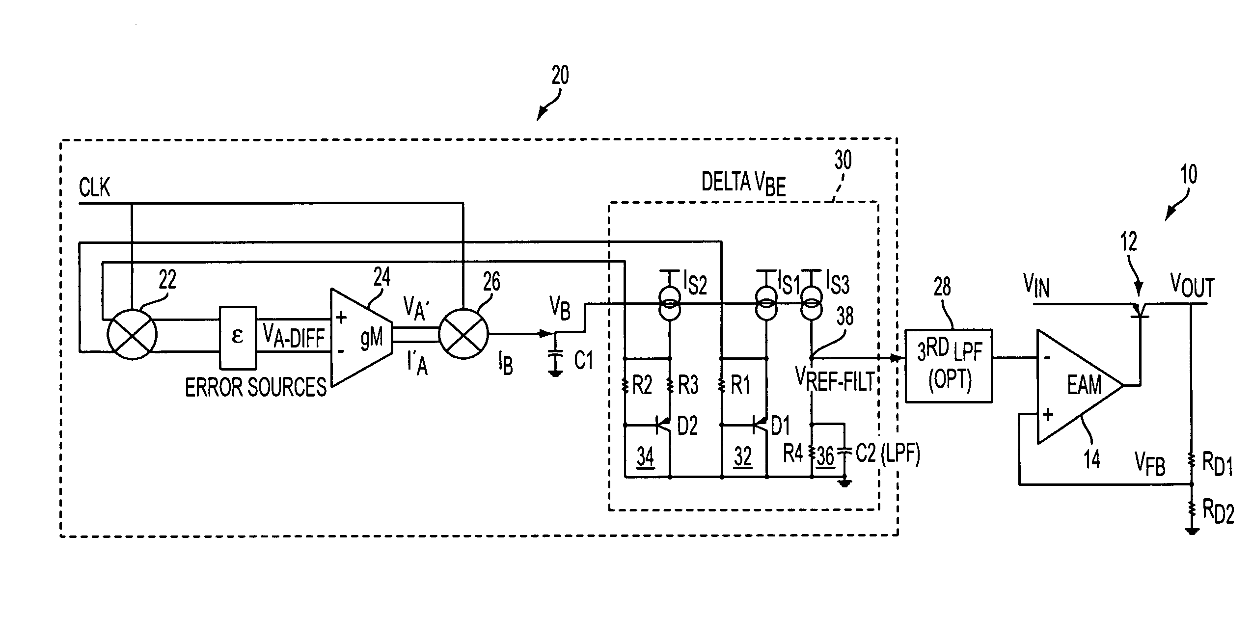 Chopper stabilized bandgap reference circuit and methodology for voltage regulators