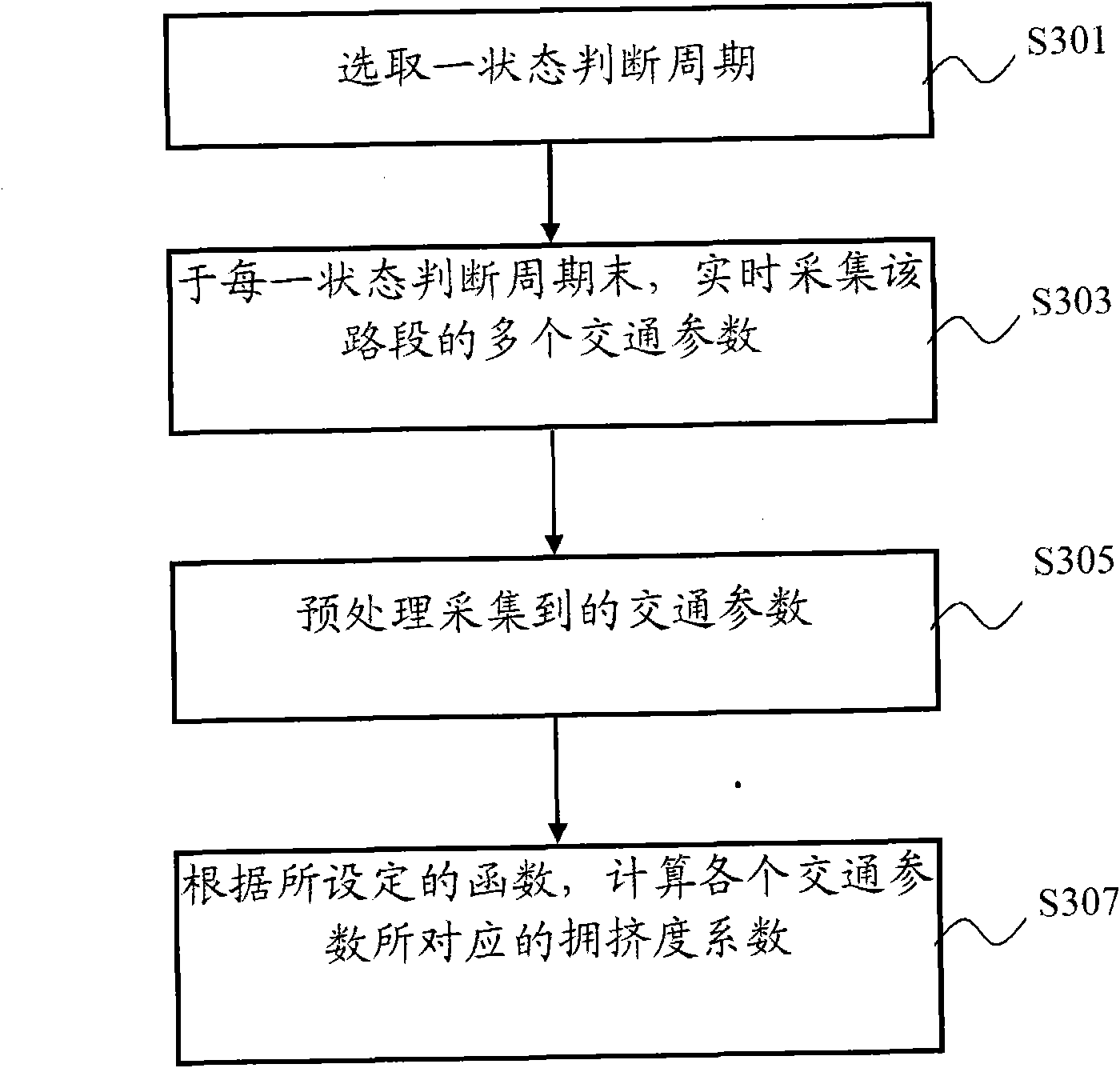 Method and system for judging road traffic states