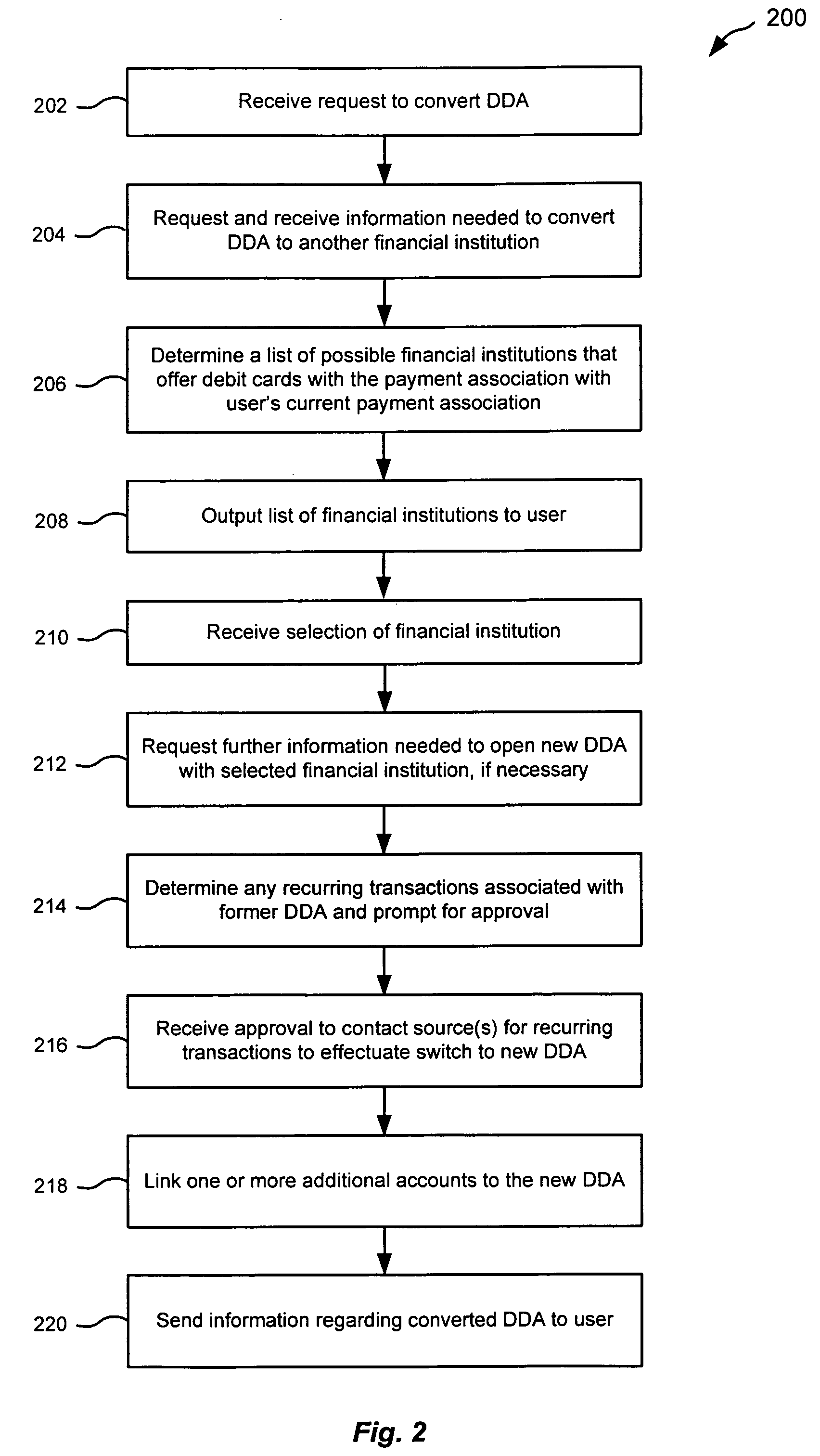 Method and system for facilitating switching of financial institution accounts