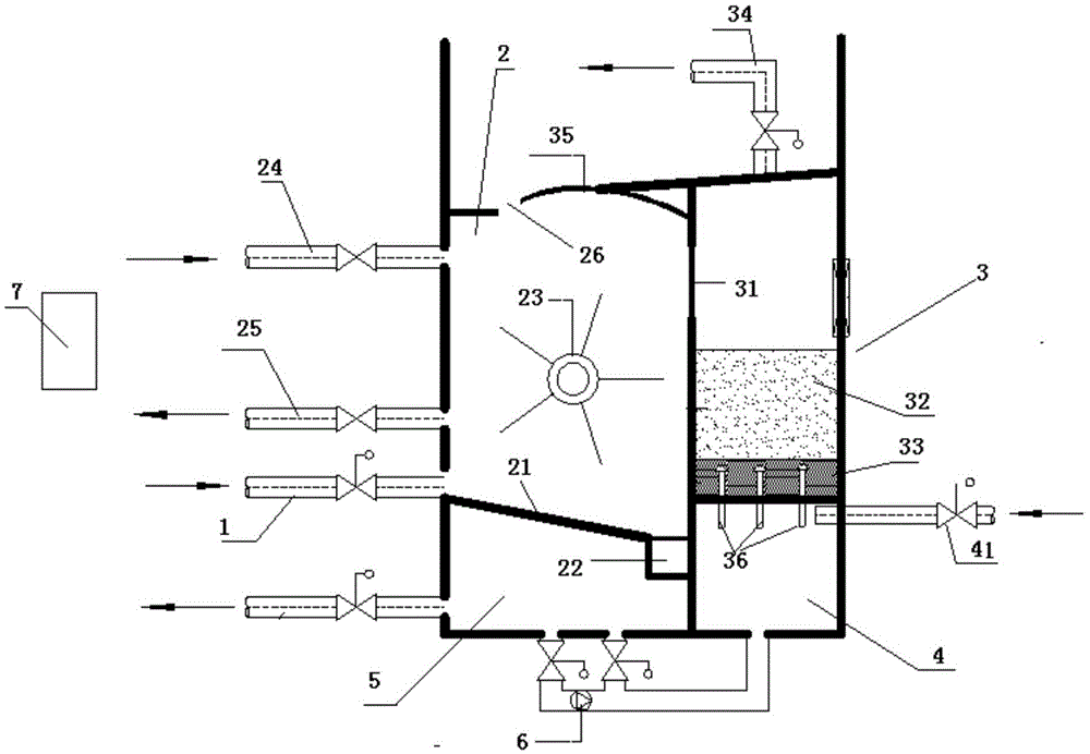 A groundwater defluoridation device based on magnetic hydroxyapatite