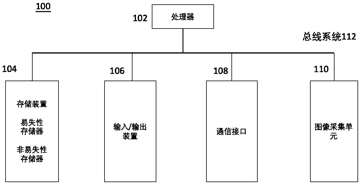 traffic-signal-adjusting-method-and-system-and-medium-eureka