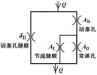 Split design method of non-isostructural superimposed valve plate of shock absorber recovery valve