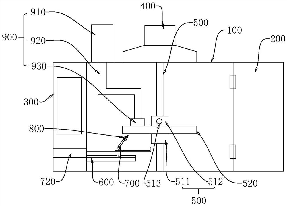 A kind of construction engineering thermal insulation material combustion performance testing equipment and method