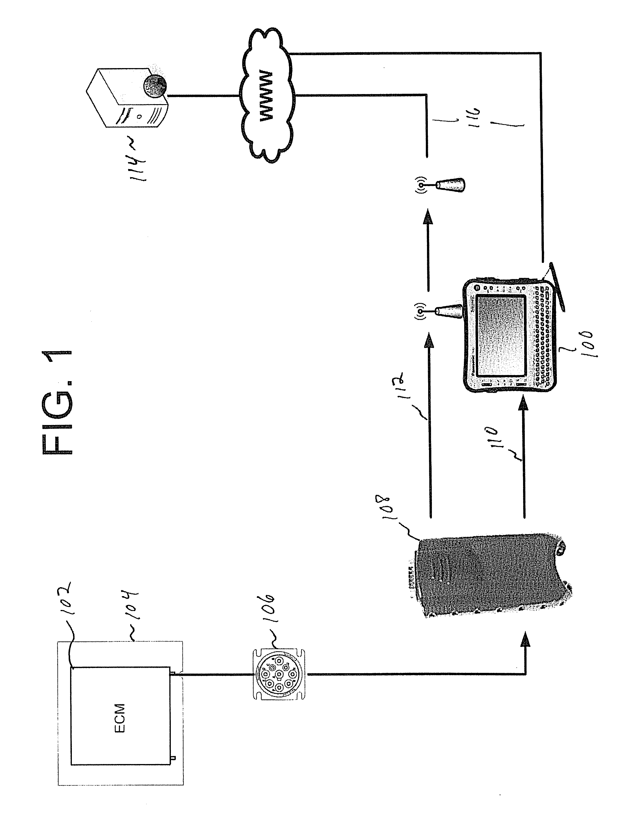 Method and System for Retrieving Diagnostic Information