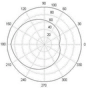 Electrode wire reciprocating progressive type wire winding method and device for WEDM (wire cut electrical discharge machining)