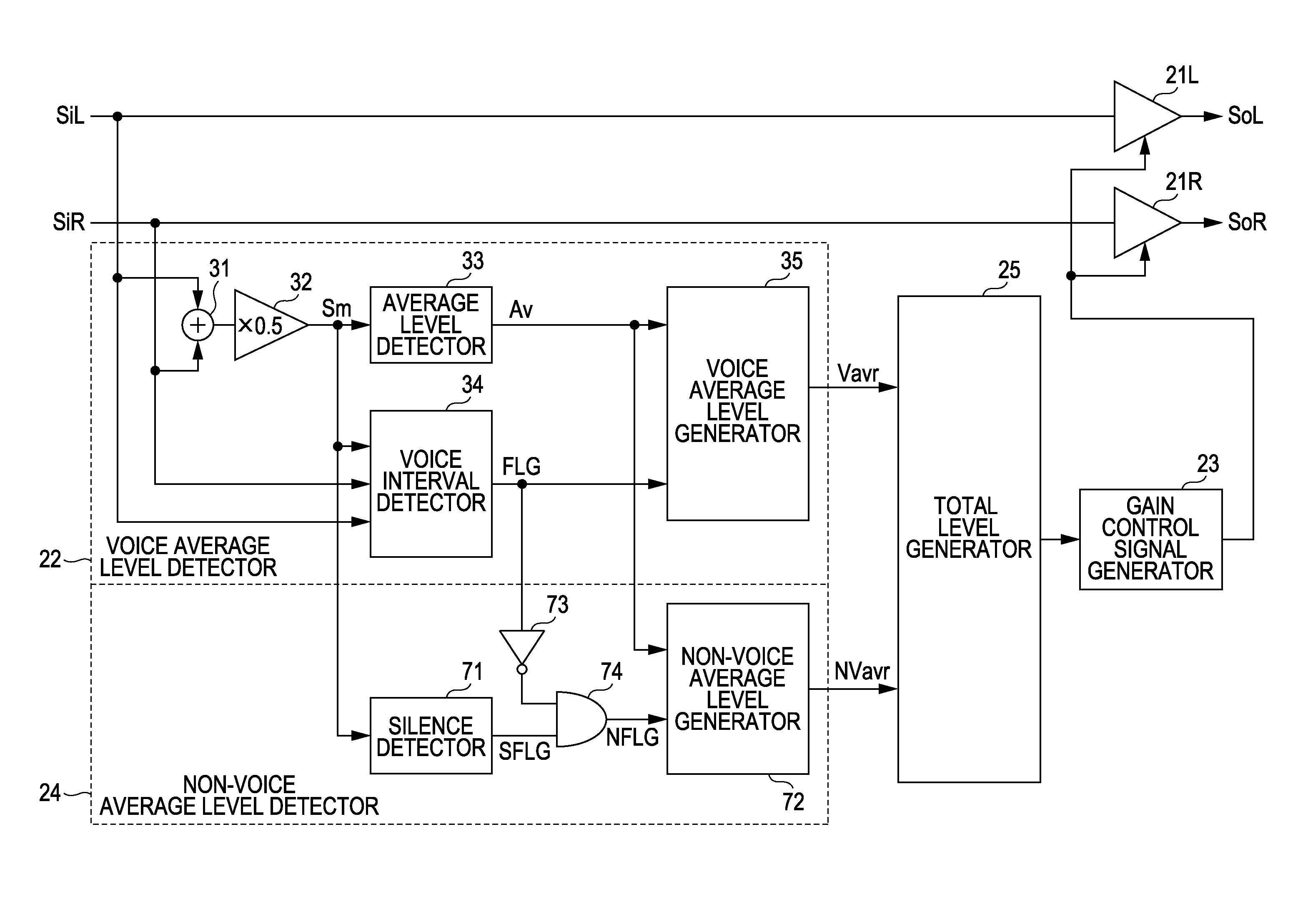 Sound volume correcting device, sound volume correcting method, sound volume correcting program, and electronic apparatus