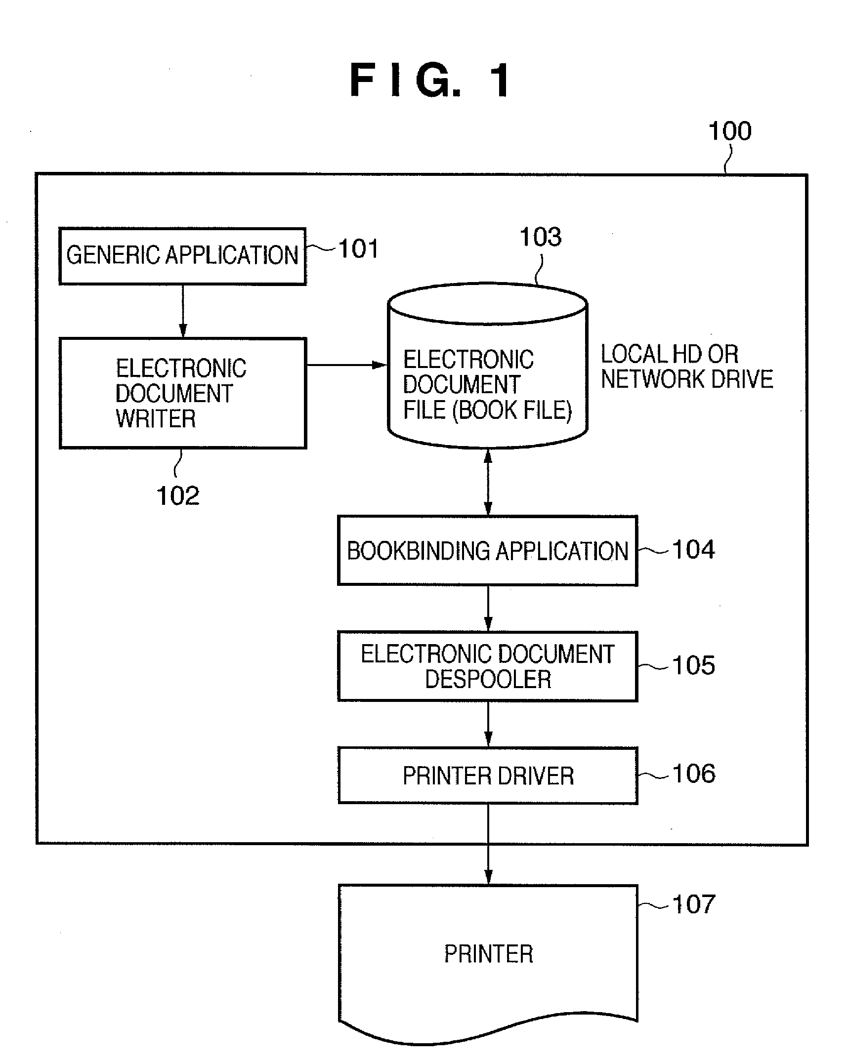 Information-processing apparatus and method