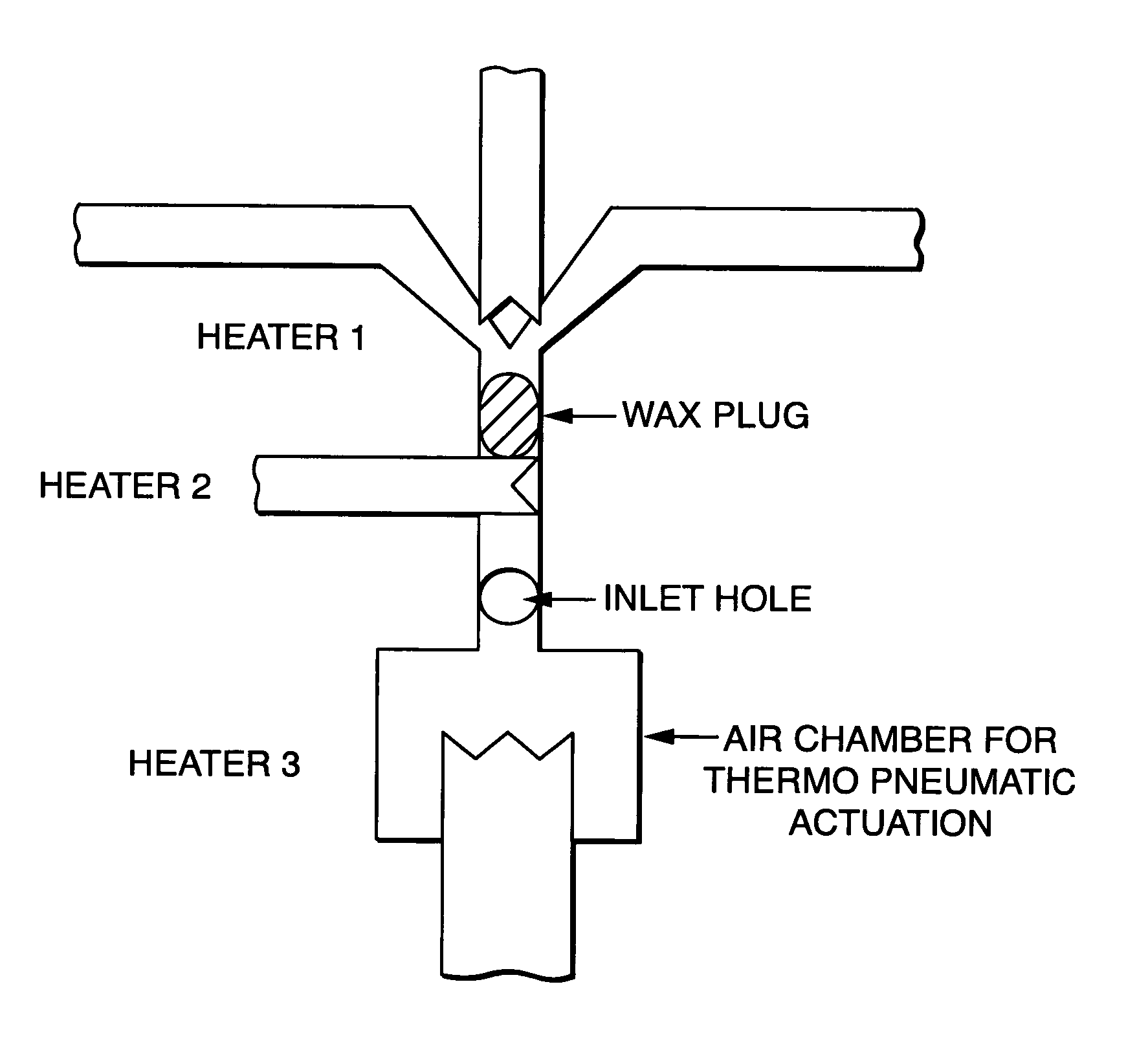 Thermal micro-valves for micro-integrated devices