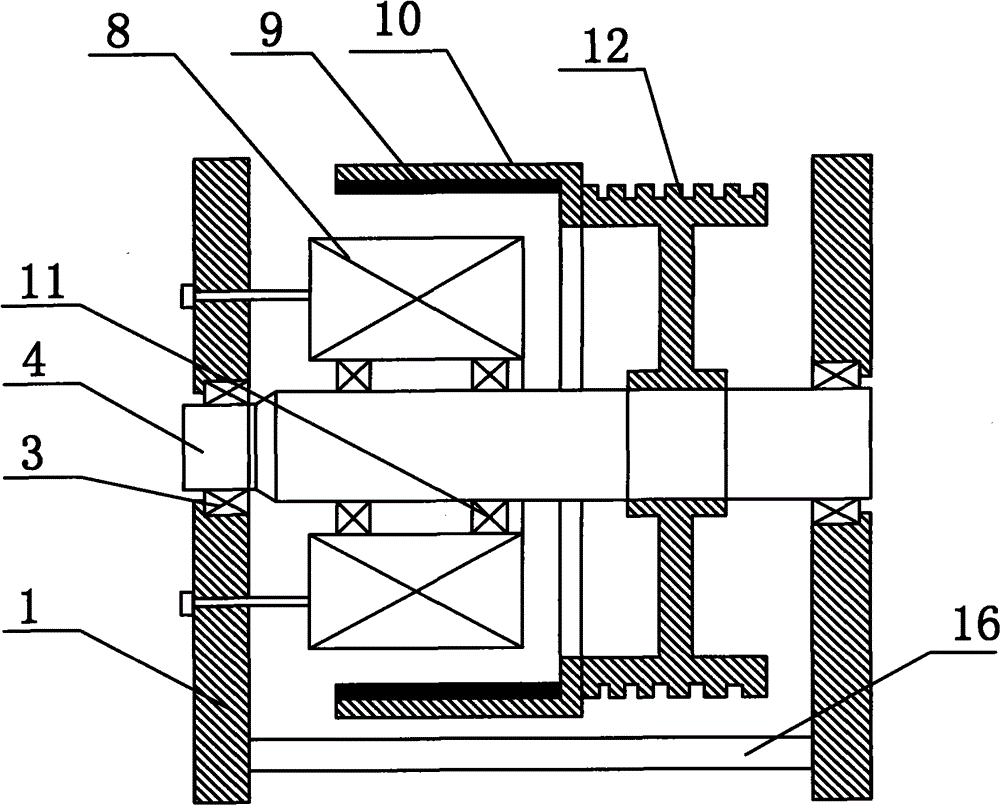 Transmission method of tractor and permanent-magnet synchronous tractor