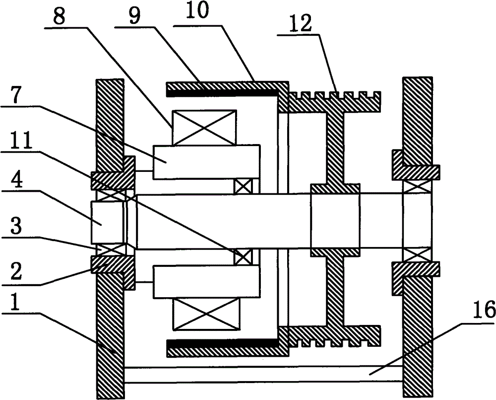 Transmission method of tractor and permanent-magnet synchronous tractor