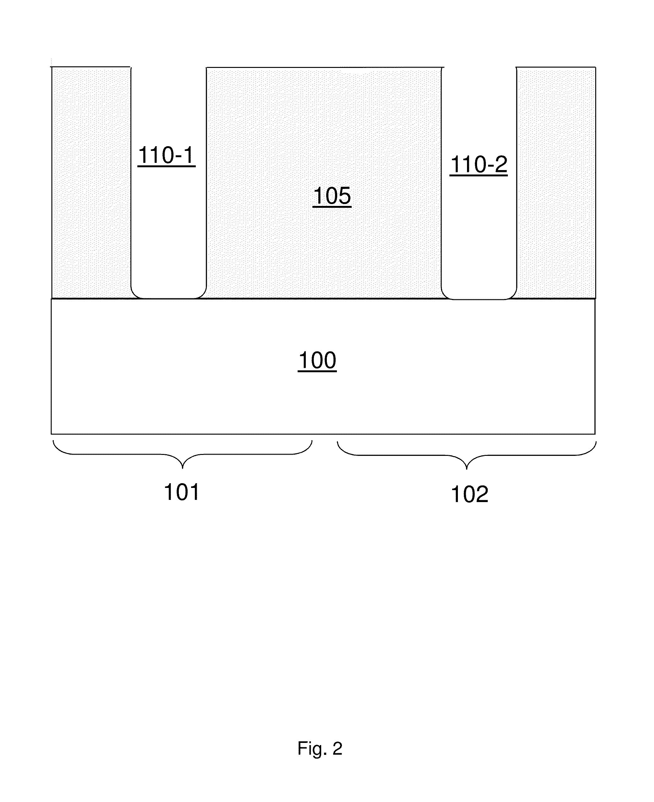 Methods and structure to form high k metal gate stack with single work-function metal