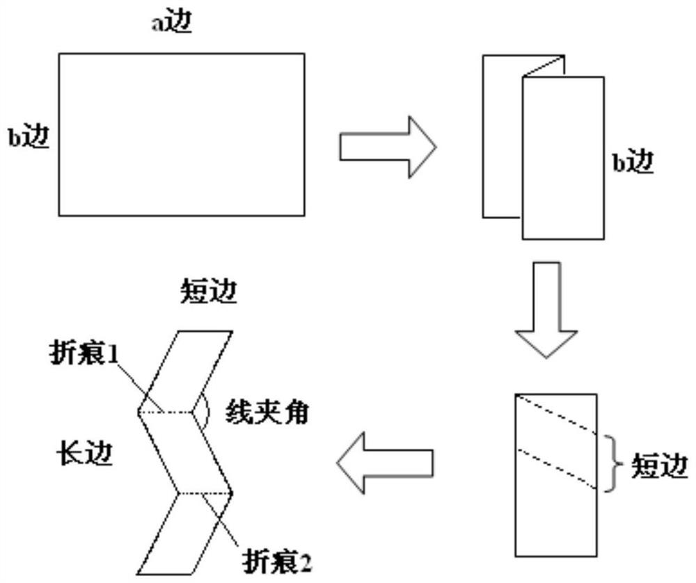 A three-dimensional culture method of tumor cells based on folded non-woven polyester fiber tape