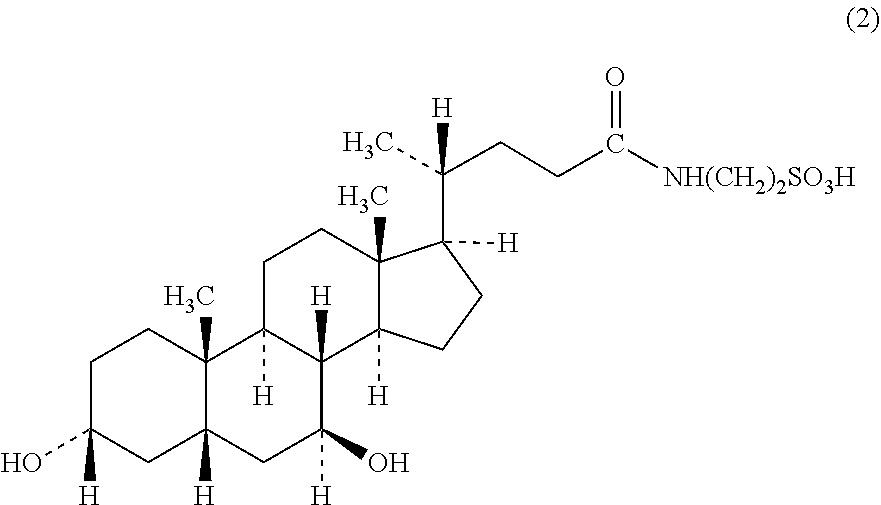 Ursodeoxycholic acid-containing agent for treating or preventing presbyopia