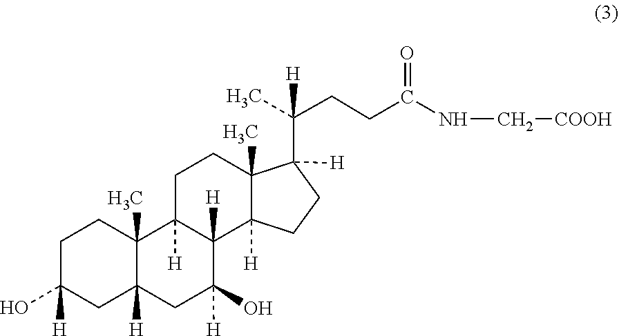 Ursodeoxycholic acid-containing agent for treating or preventing presbyopia