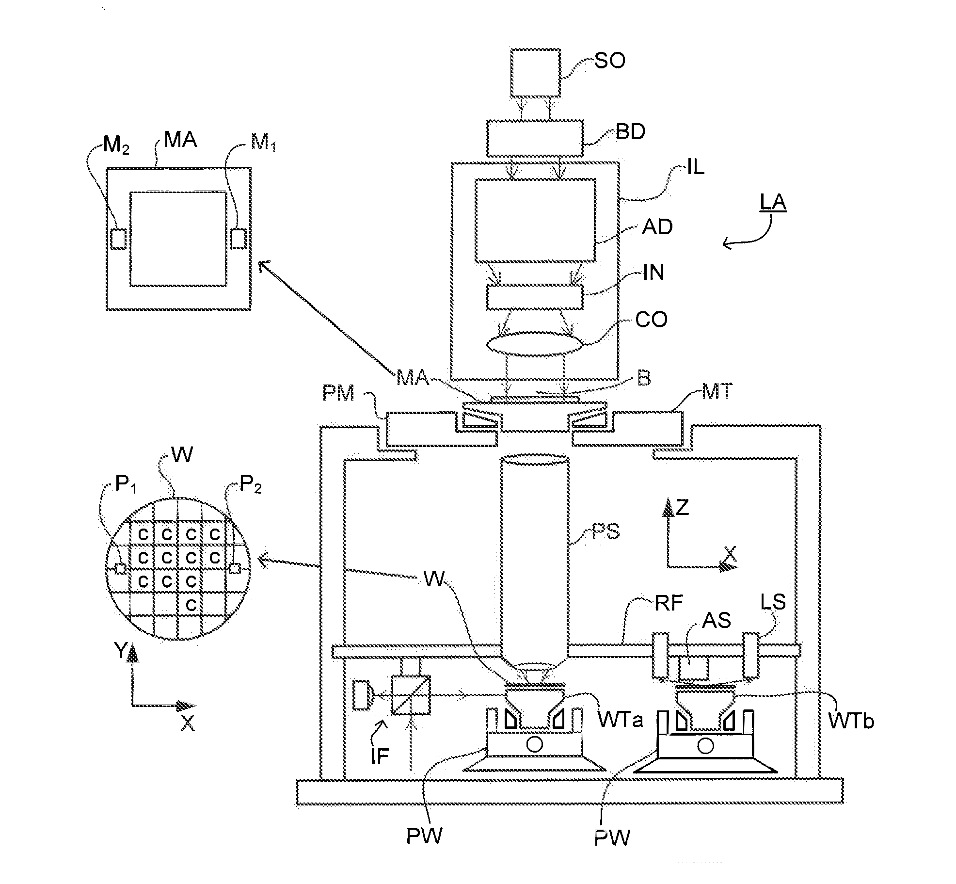Metrology Method and Inspection Apparatus, Lithographic System and Device Manufacturing Method