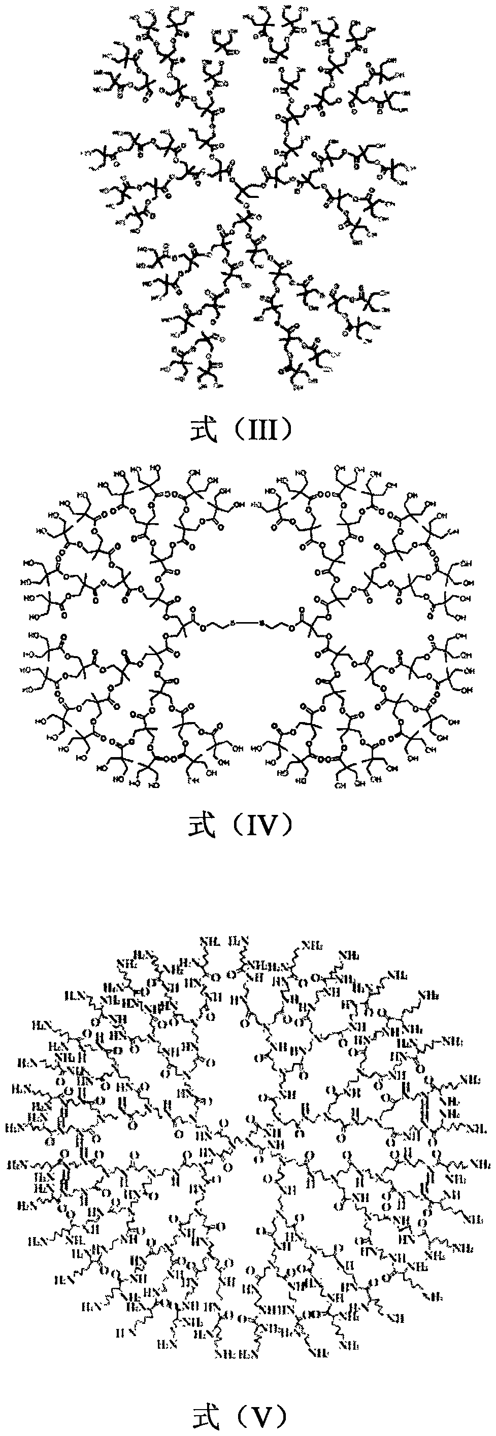 A kind of preparation method of viscous water-based polyurethane dispersion