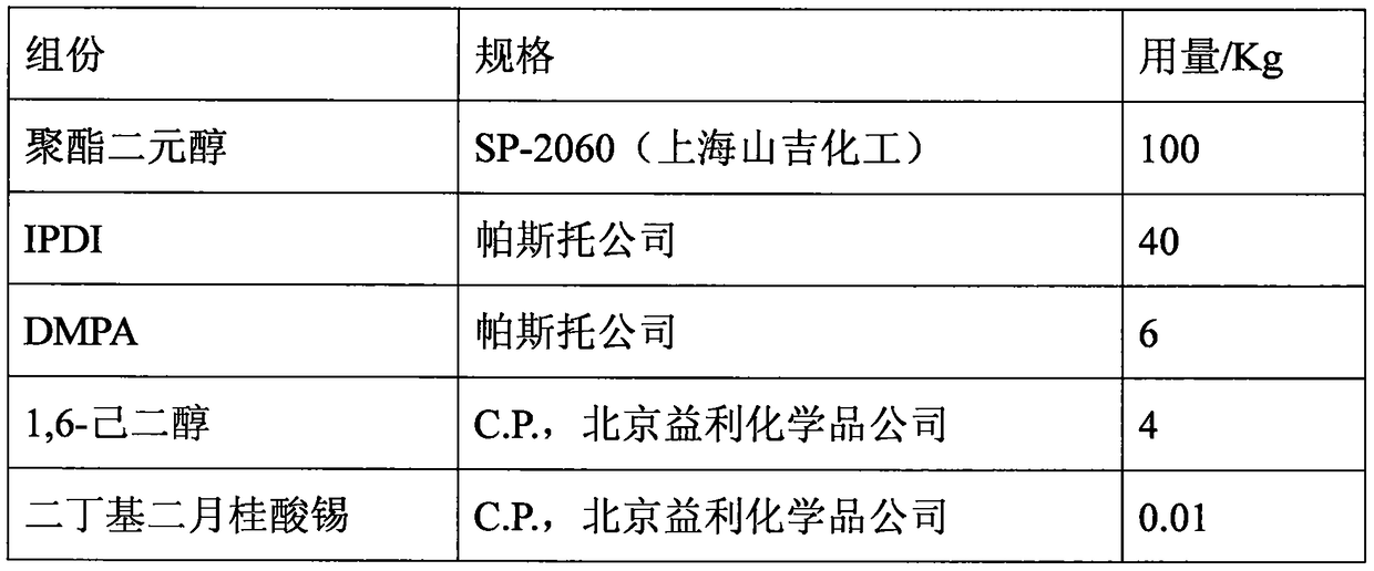 A kind of preparation method of viscous water-based polyurethane dispersion