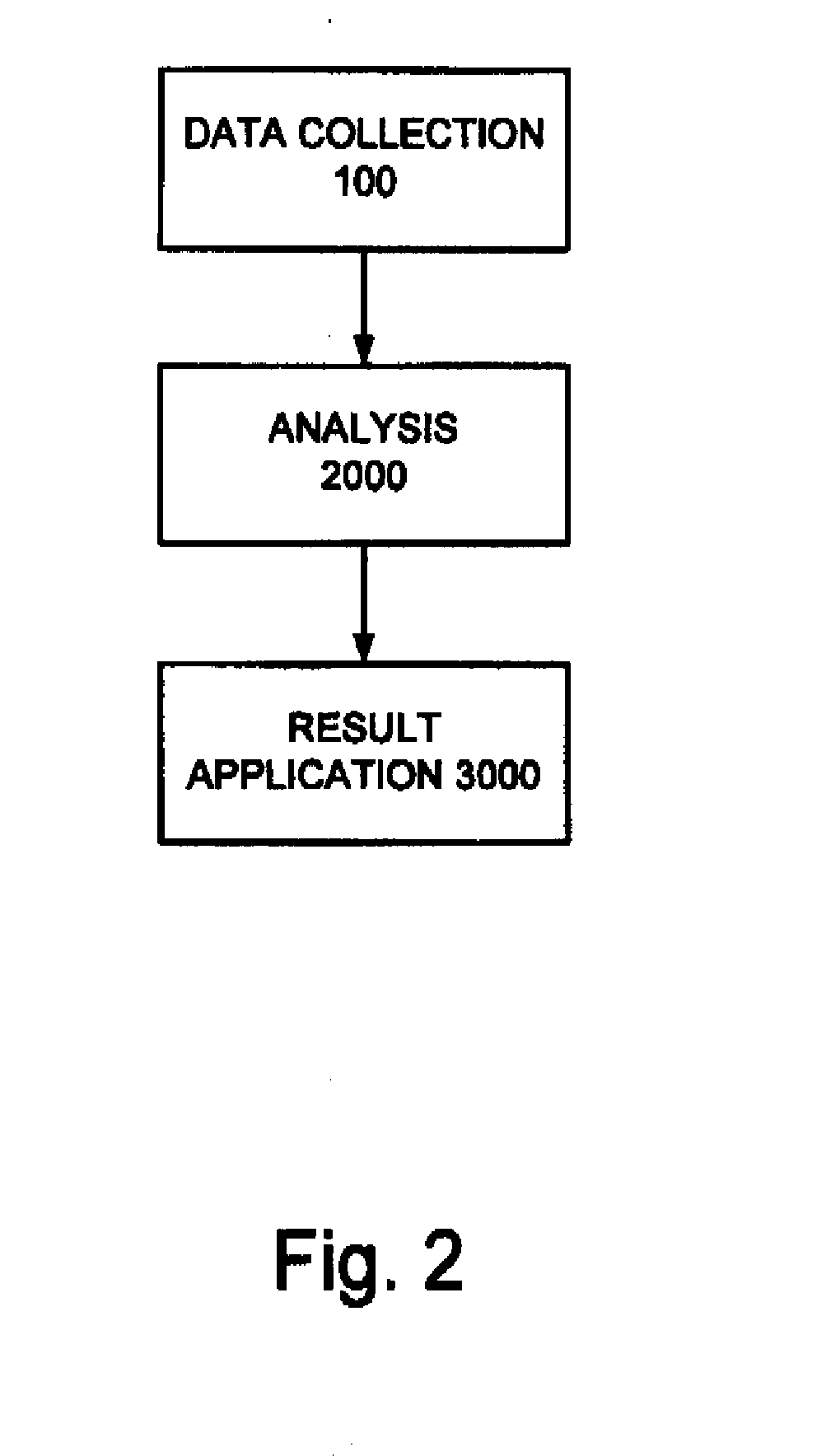 Inventory management system