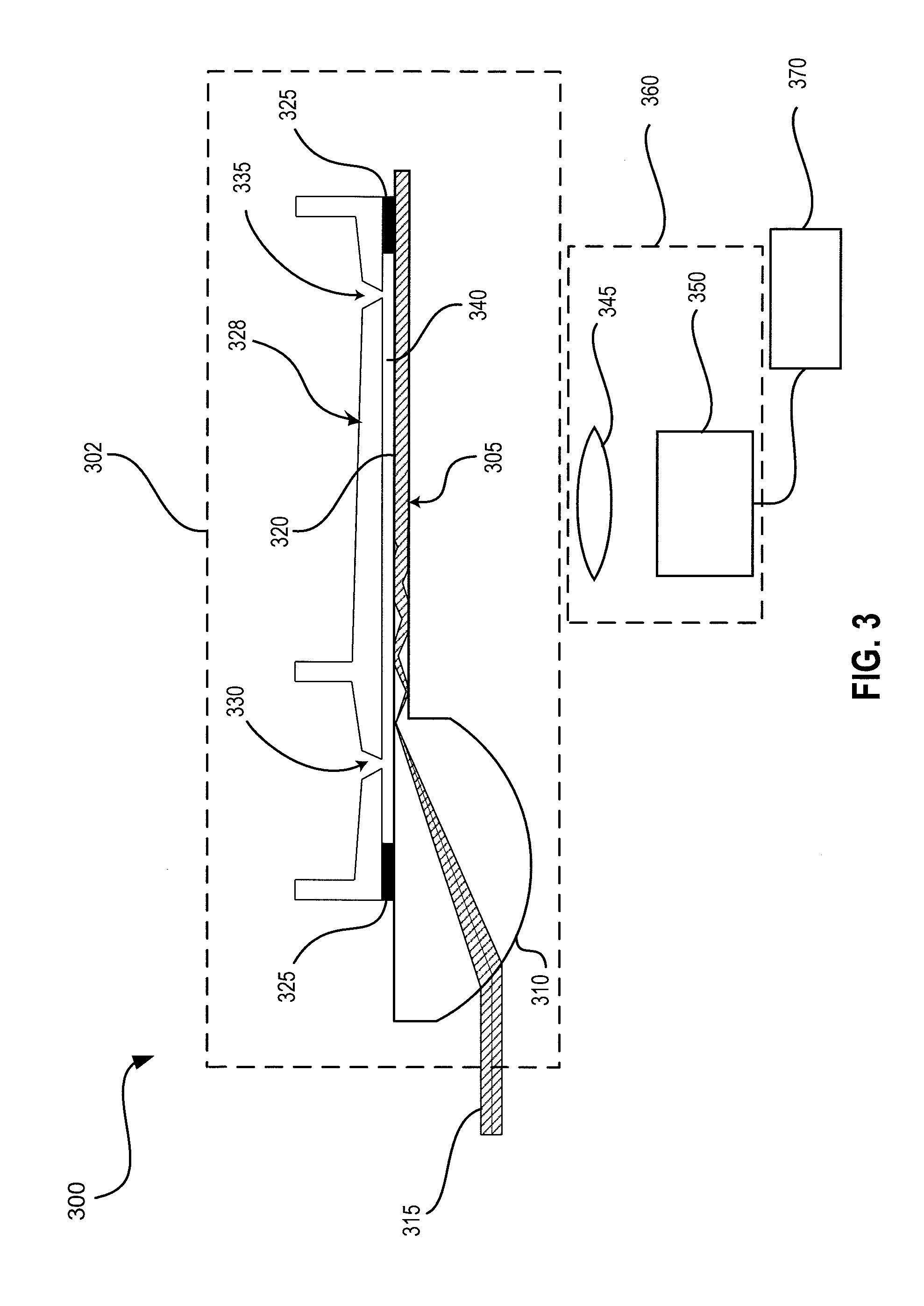 System And Method For Detection And Analysis Of A Molecule In A Sample