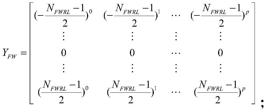 Enhanced Median Filtering Method and System Based on Polynomial Regression Smoothing Correction