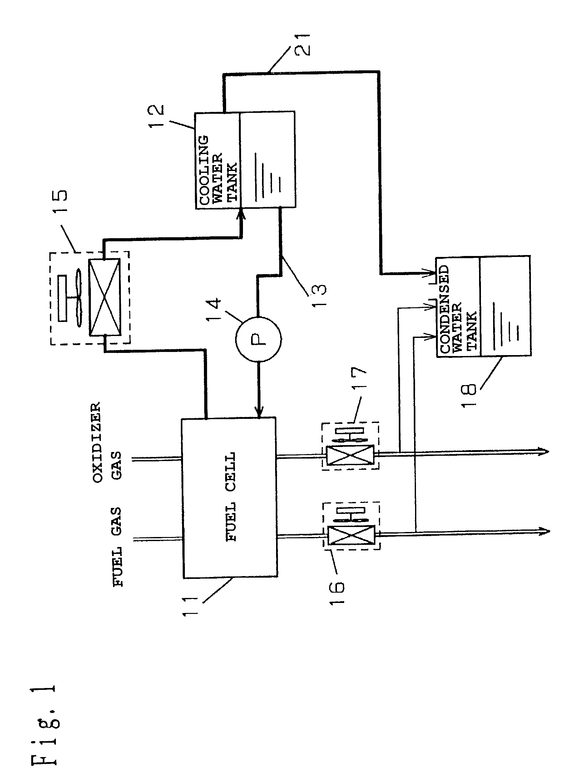 Fuel cell system and operation method having a condensed water tank open to atmosphere