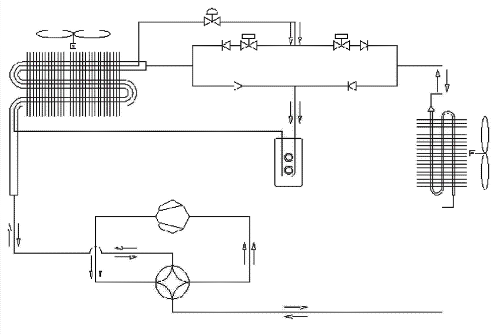 Multi-branch indoor heat exchanger for synchronous heat exchange