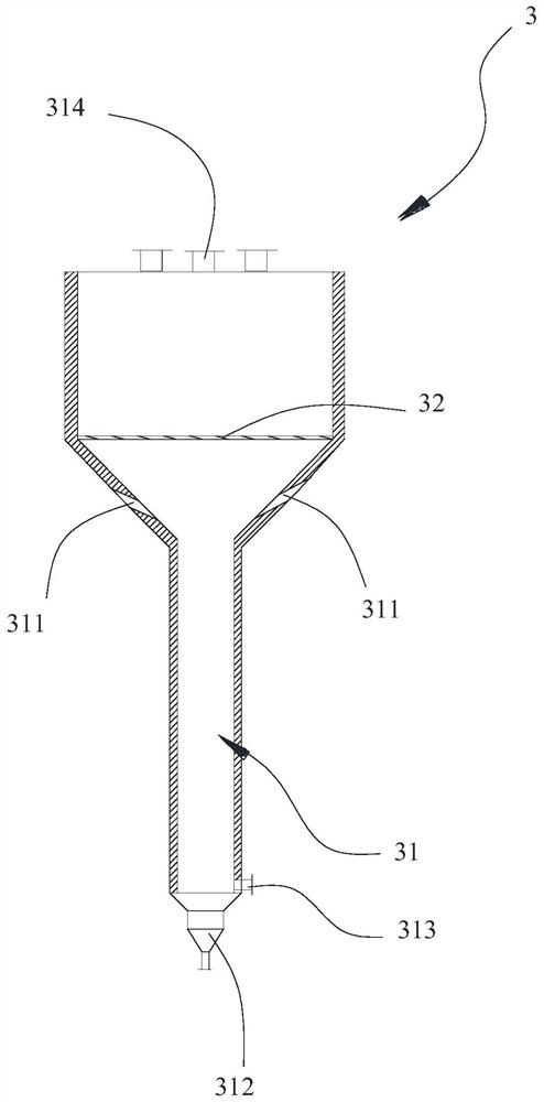 Synthesis method of nano titanium dioxide